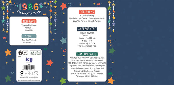 40th birthday card - born in 1986