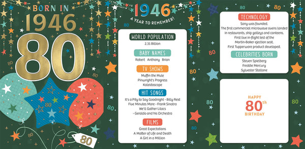 80th birthday card- born in 1946