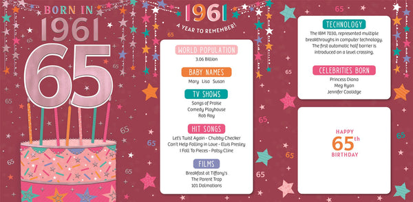 65th birthday card- born in 1961