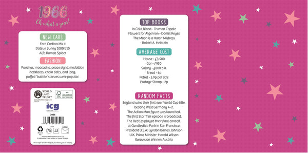 Mum 60th birthday card- Born in 1966