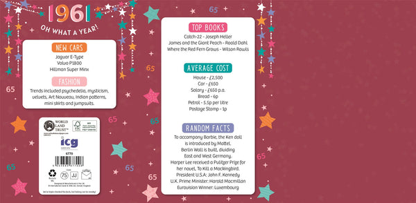 65th birthday card- born in 1961