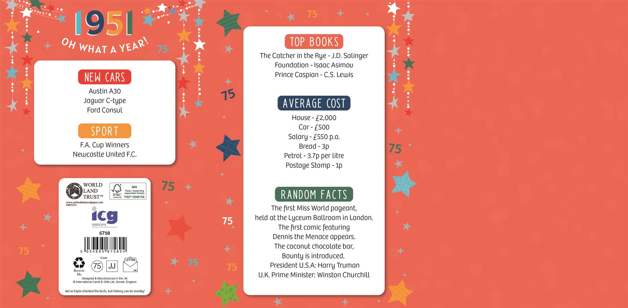 75th birthday card - born in 1951