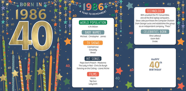 40th birthday card - born in 1986