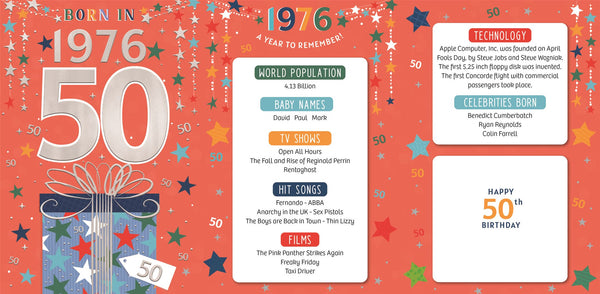 50th birthday card - born in 1976