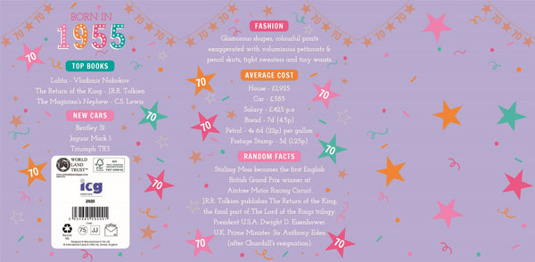 70th birthday card- born in 1955