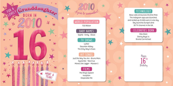 Granddaughter 16th birthday card- Born in 2010
