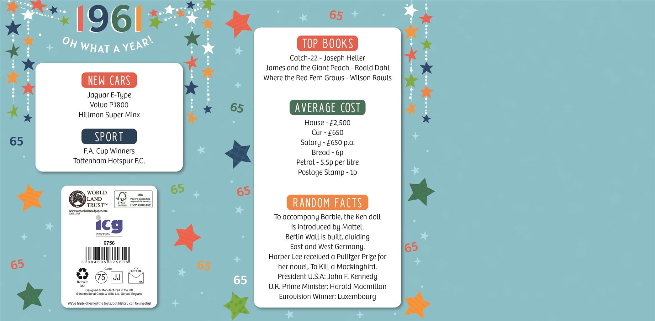 65th birthday card- born in 1961