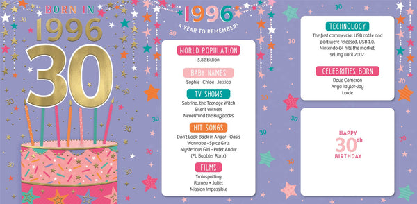 30th birthday card- born in 1996