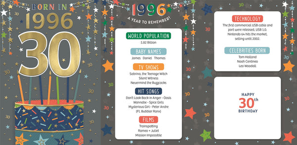30th birthday card- born in 1996