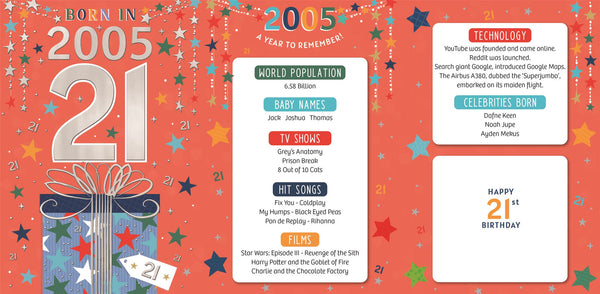 21st birthday card - born in 2005