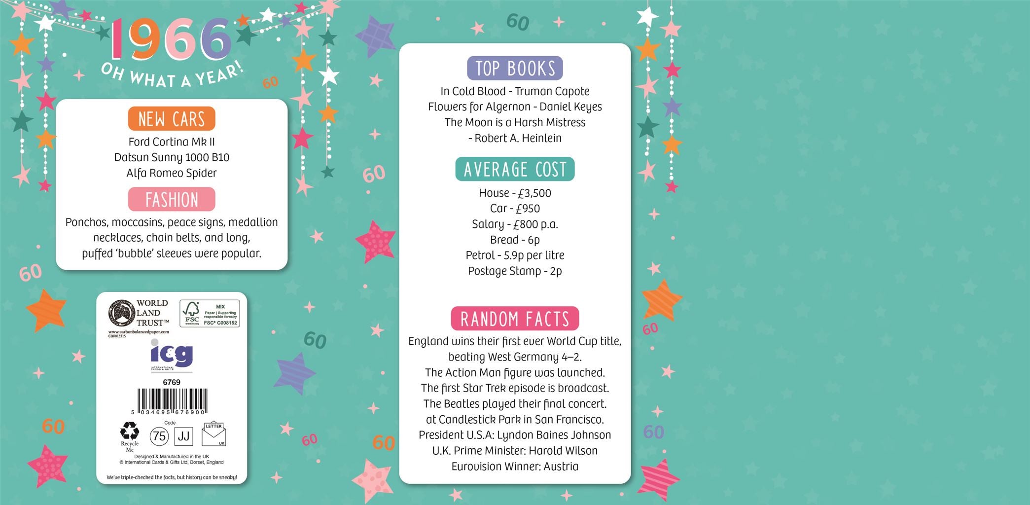 60th birthday card - born in 1966