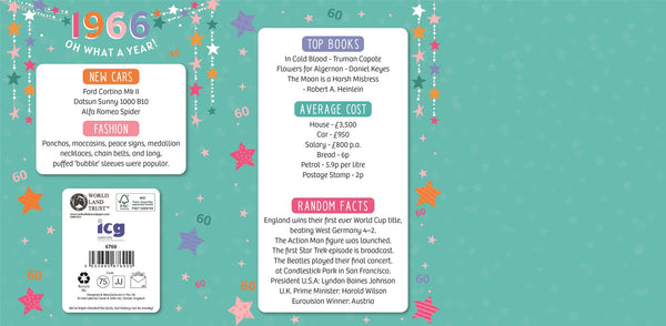 60th birthday card - born in 1966