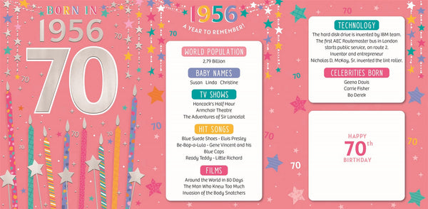 70th birthday card- born in 1956