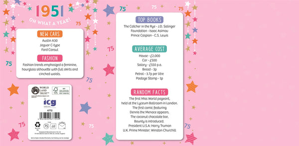 75th birthday card - born in 1951