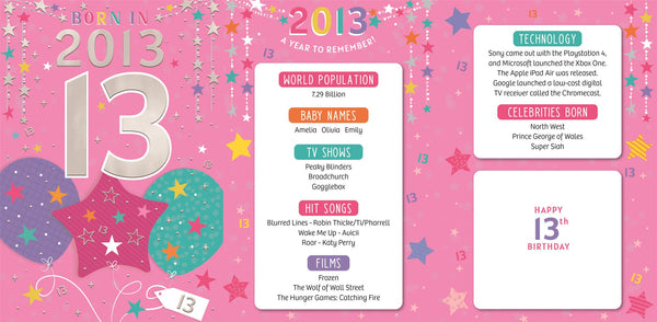 13th birthday card - born in 2013