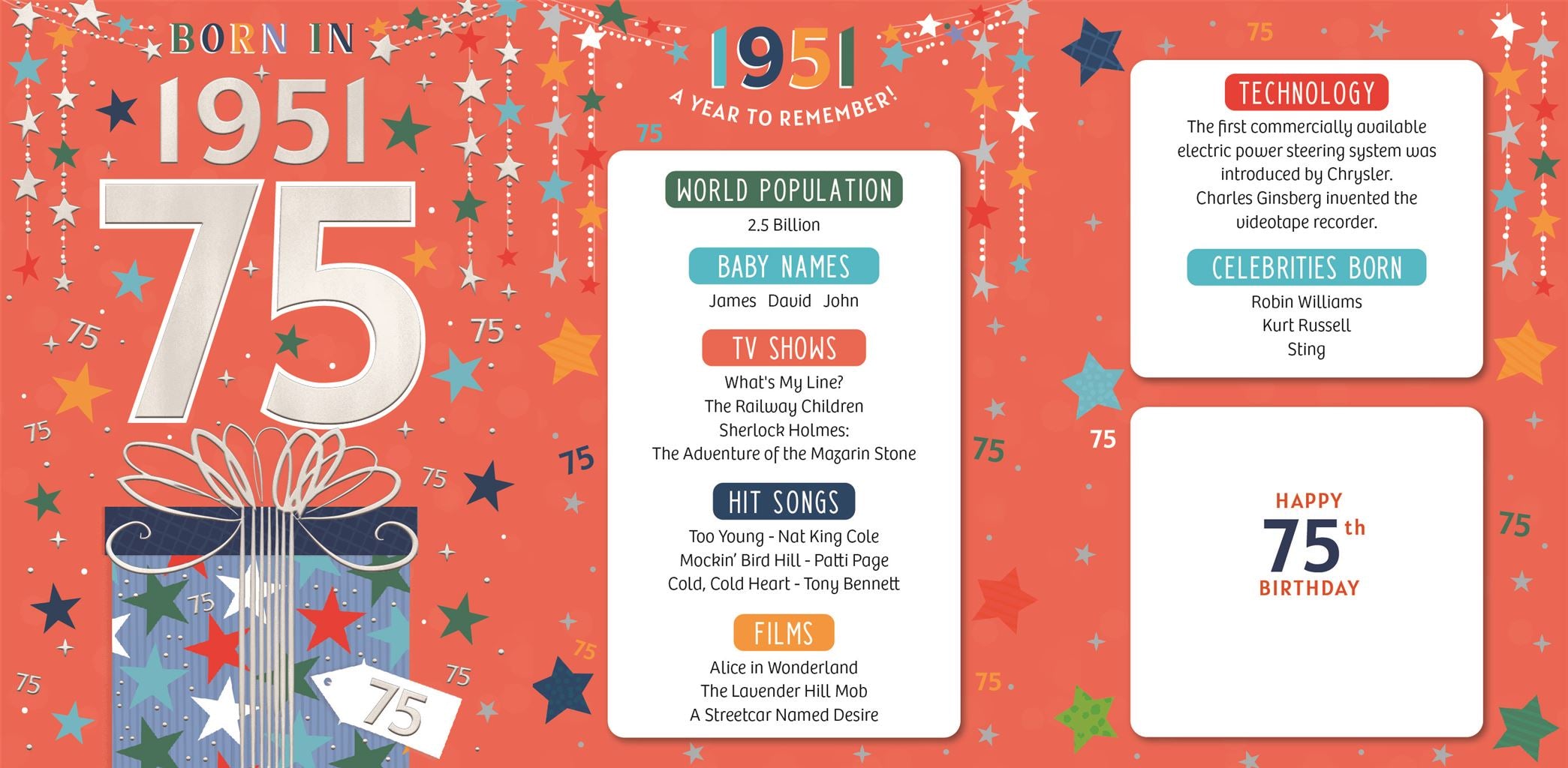 75th birthday card - born in 1951