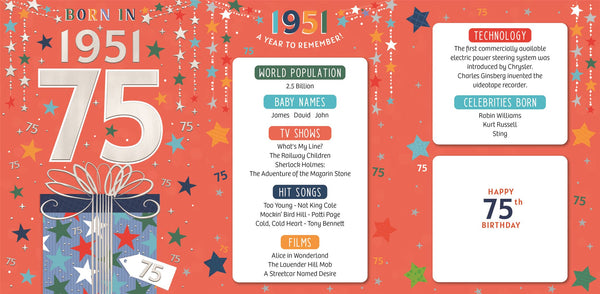 75th birthday card - born in 1951