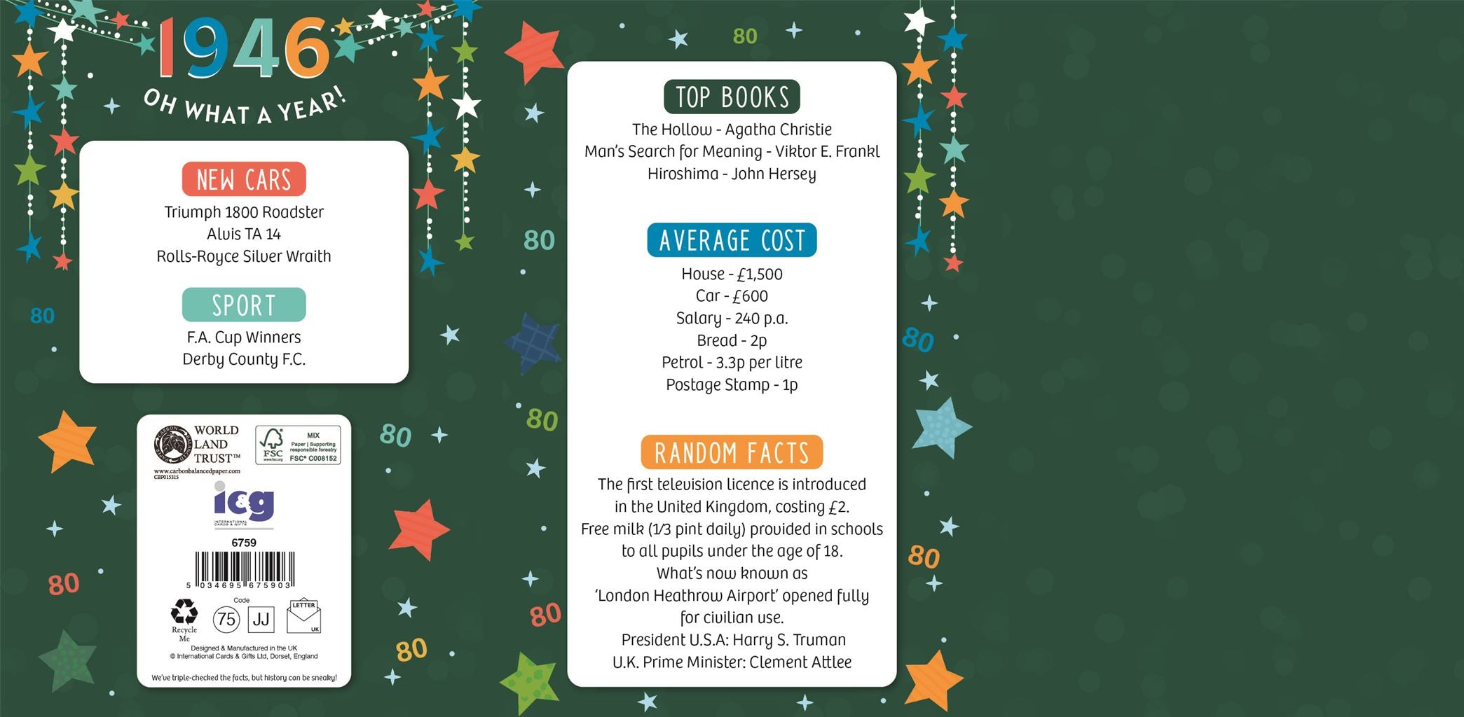 80th birthday card- born in 1946