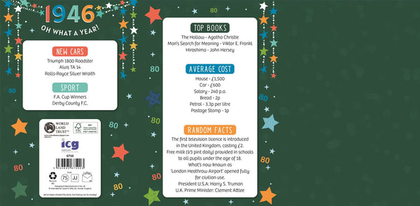 80th birthday card- born in 1946