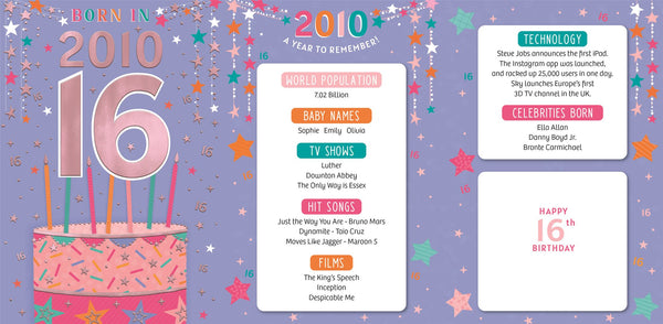 16th birthday card - born in 2010