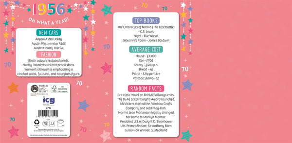 70th birthday card- born in 1956