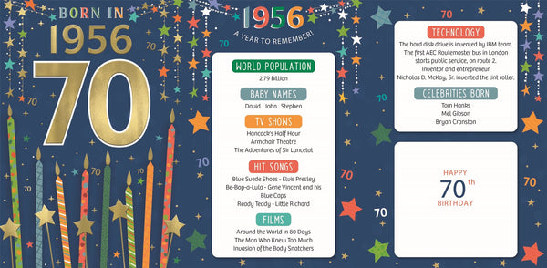 70th birthday card - born in 1956