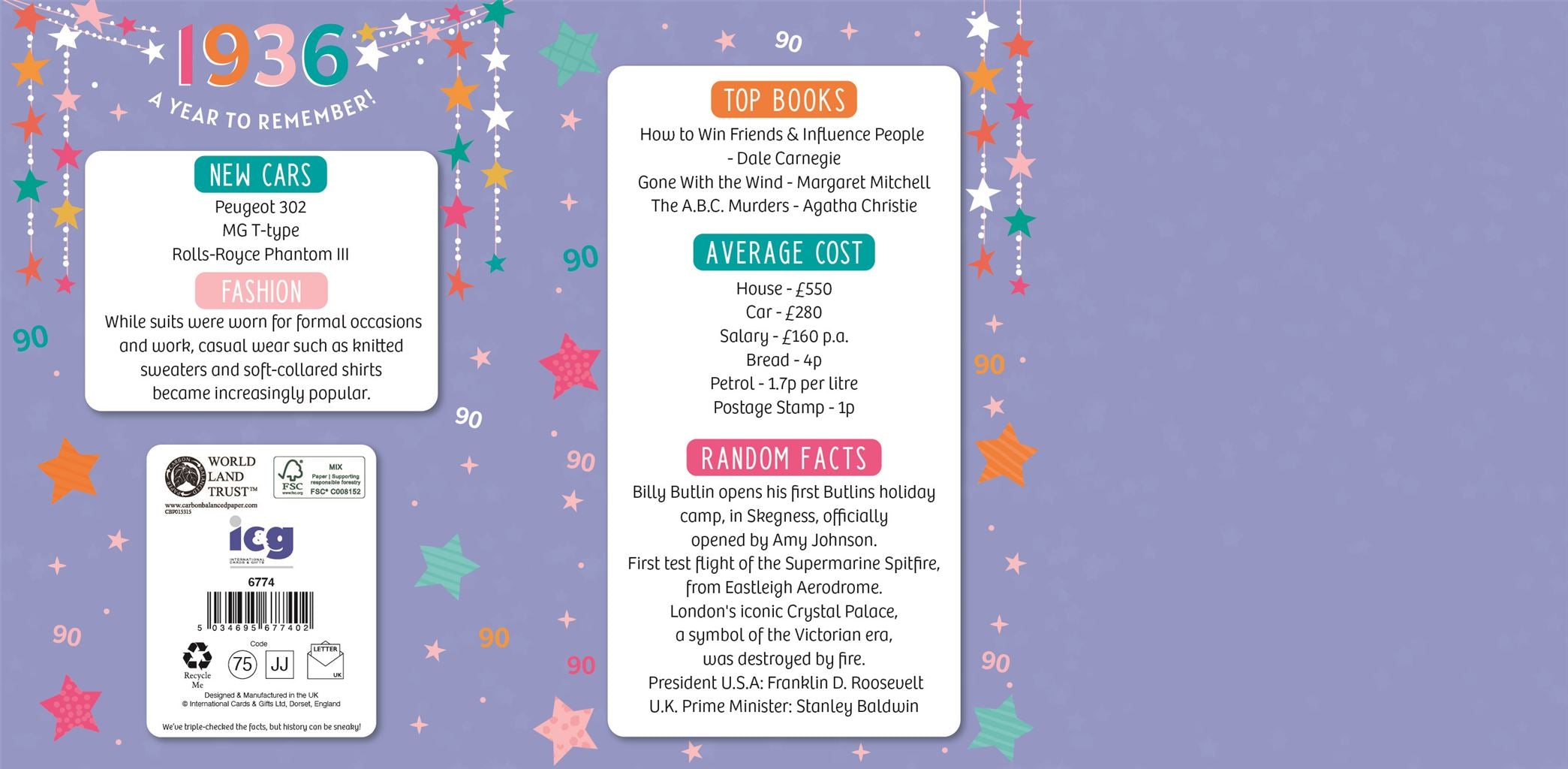 90th birthday card - born in 1936