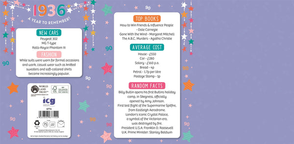 90th birthday card - born in 1936