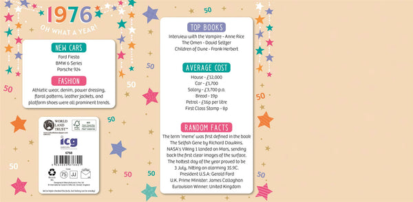 50th birthday card- born in 1976