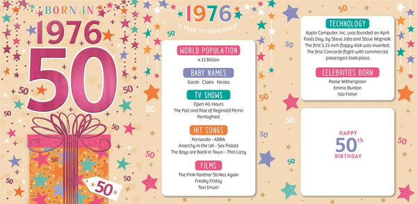 50th birthday card- born in 1976