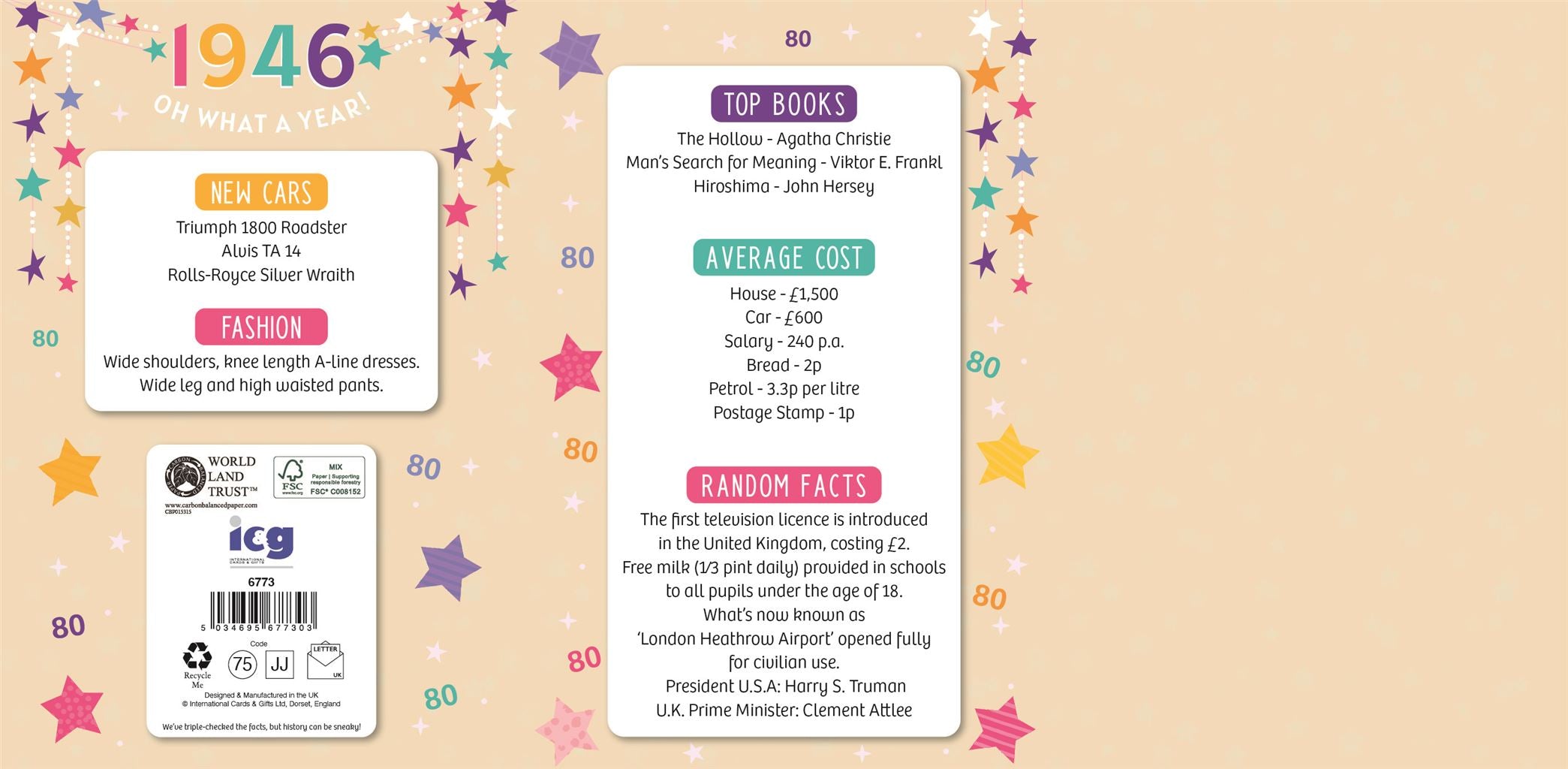 80th birthday card- born in 19456