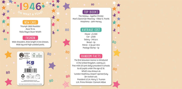 80th birthday card- born in 19456