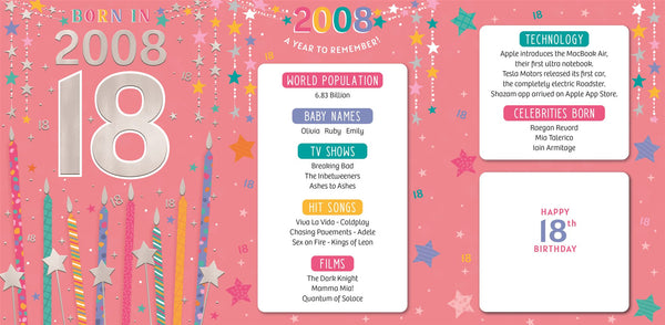 18th birthday card - born in 2008