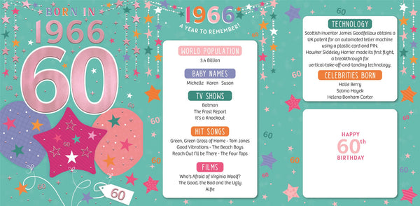 60th birthday card - born in 1966