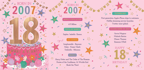 18th birthday card - born in 2007